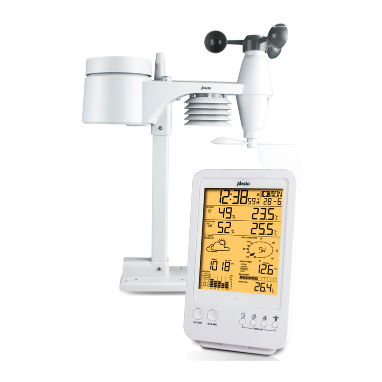 Alecto WS-4800 User manual