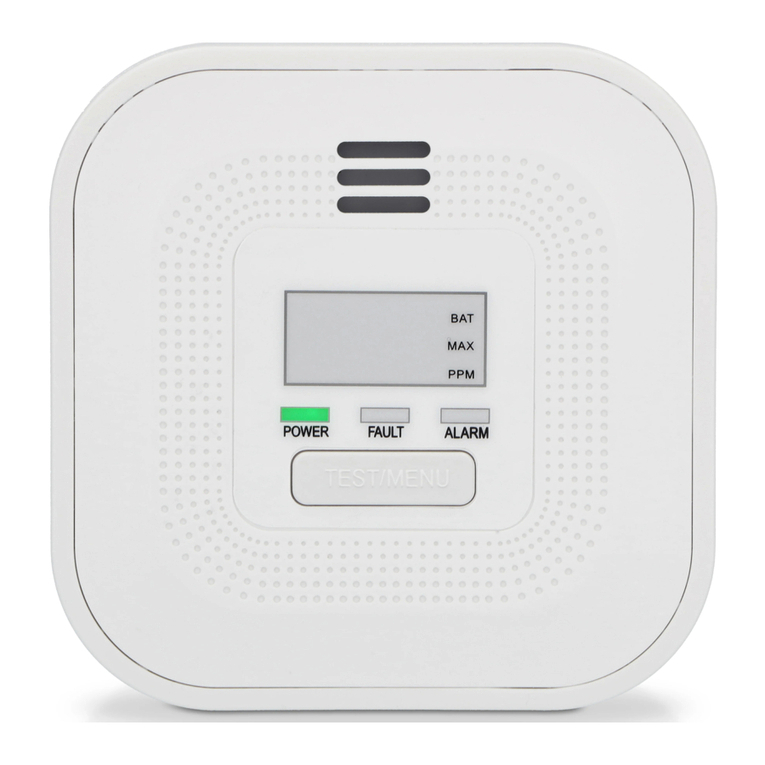 Alecto COA4010 User manual