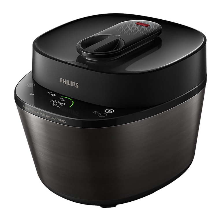 Philips HD2151 user manual