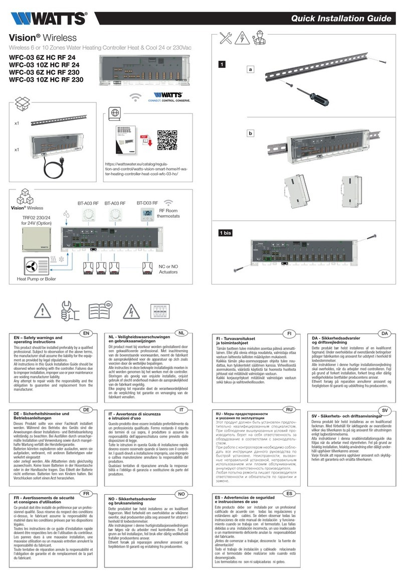 Watts WFC-03 10Z HC RF 24 User manual