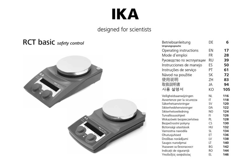 IKA RCT basic operating instructions