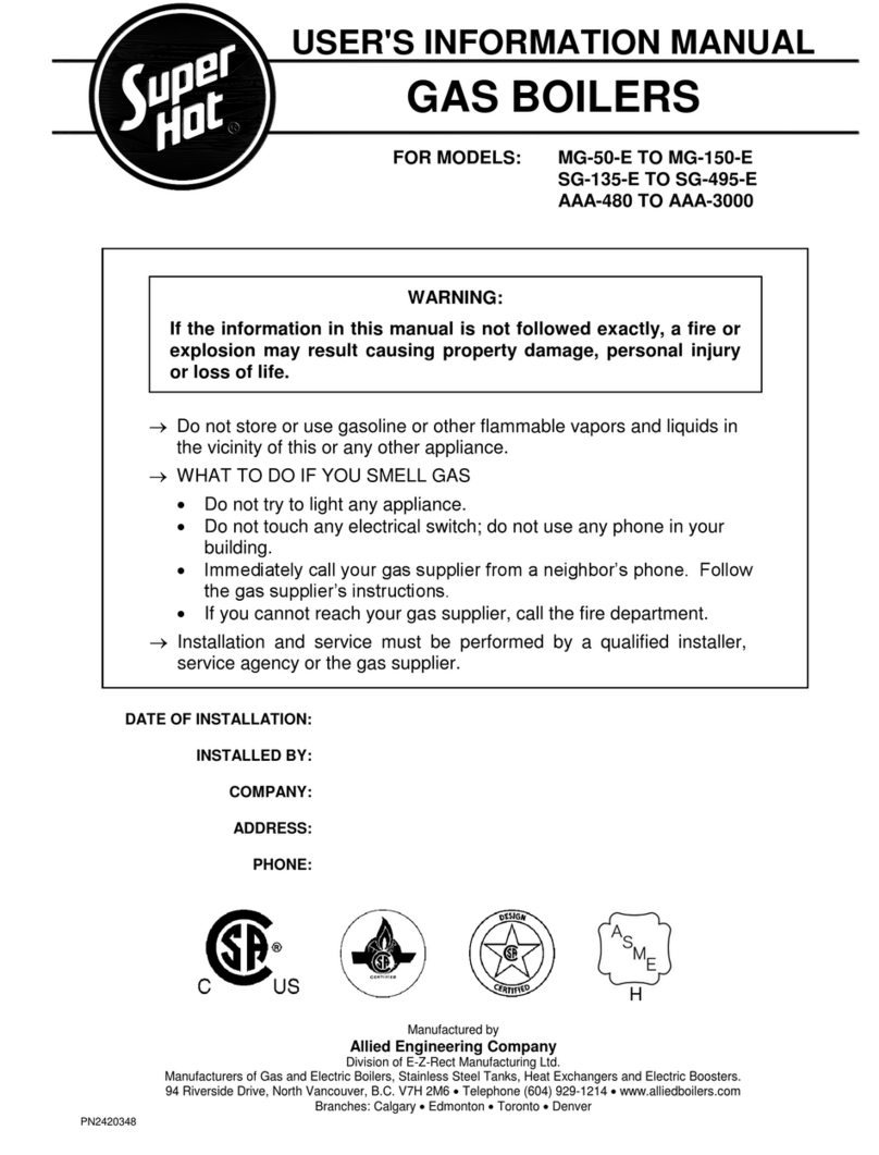 Super Hot MG-150-E Guide Super Hot MG-150-E Guide