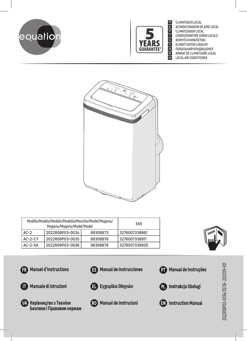 EQUATION AC-2 User manual