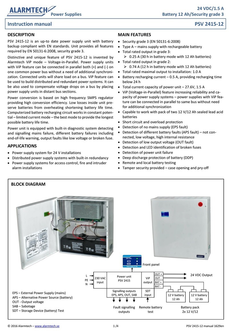 Alarmtech PSV 2415-12 instruction manual