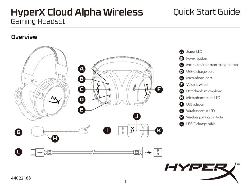 HyperX Cloud Alpha User manual