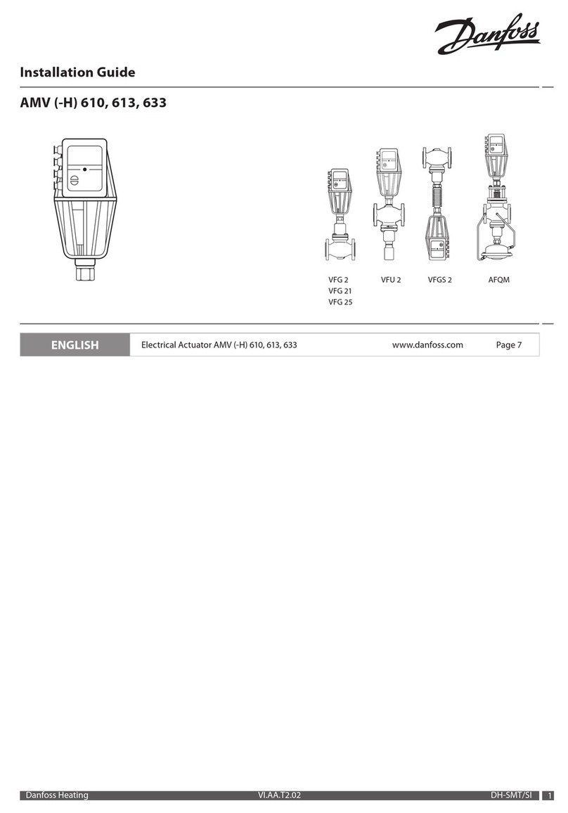 Danfoss AMV 610 User manual