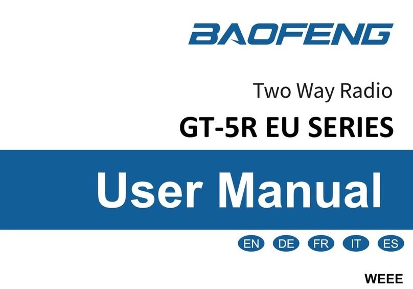 Baofeng GT-5R EU Series user manual