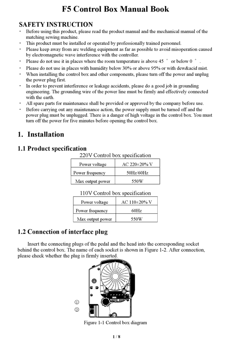 Jack F5 Manual book
