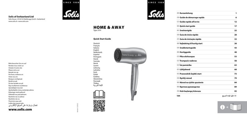 SOLIS HOME & AWAY 3791 User manual SOLIS HOME & AWAY 3791 User manual
