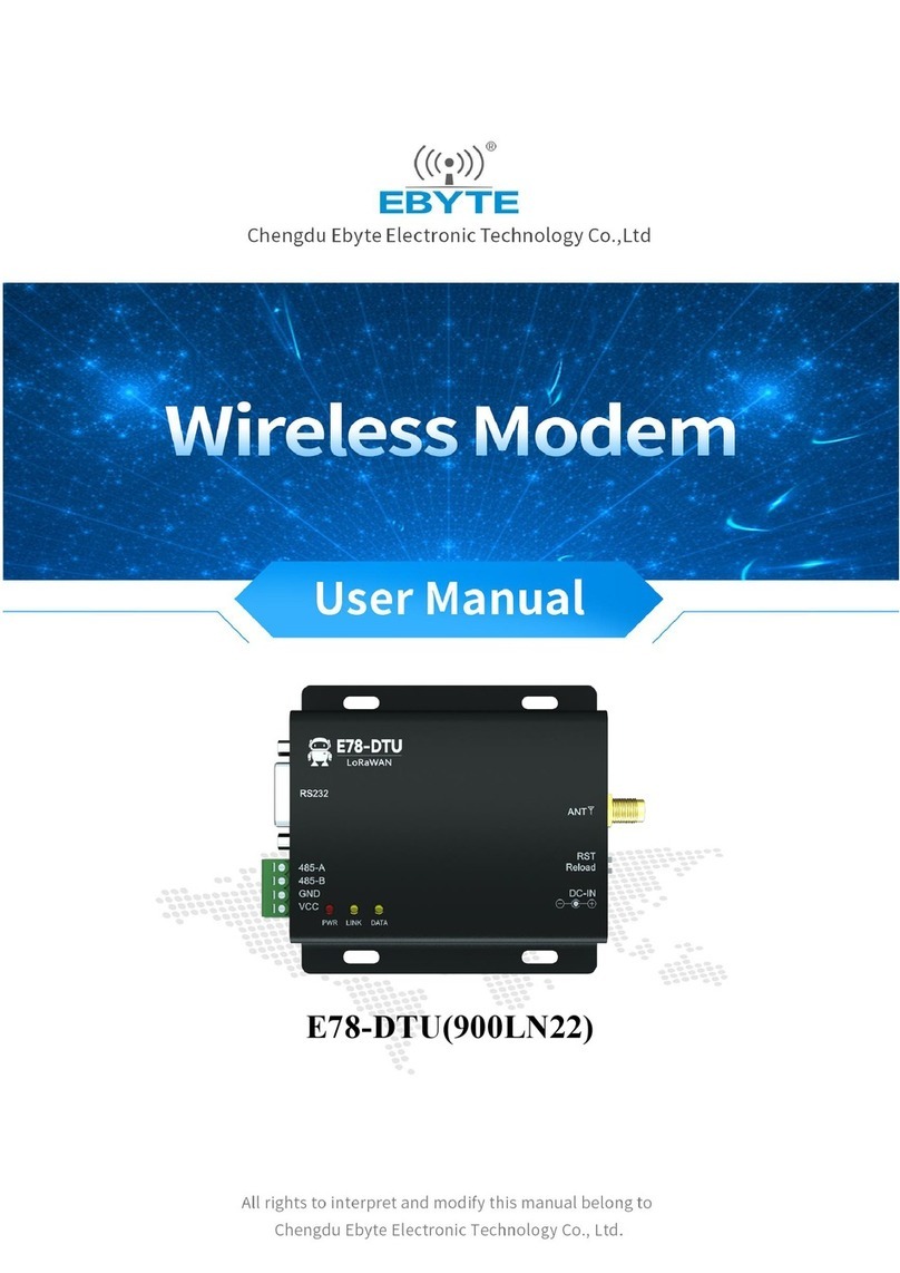 Ebyte E78-DTU User manual Ebyte E78-DTU User manual