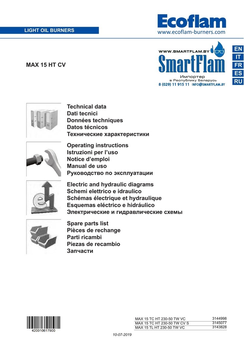 Ecoflam MAX 15 TC HT 230-50 TW VC User manual Ecoflam MAX 15 TC HT 230-50 TW VC User manual