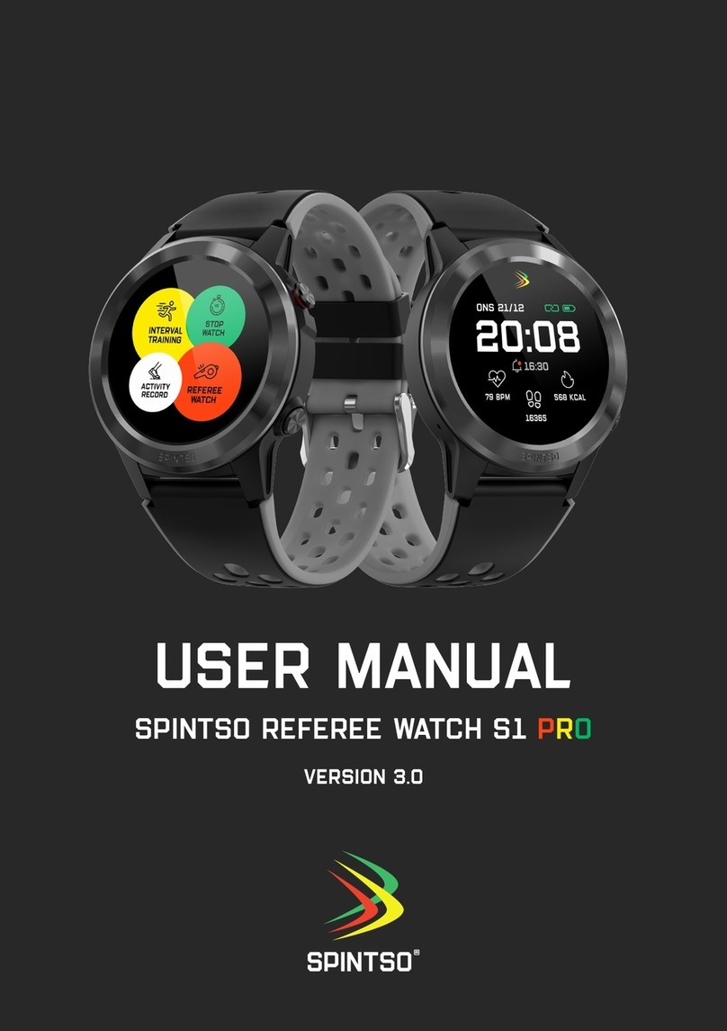 Spintso S1 Pro user manual