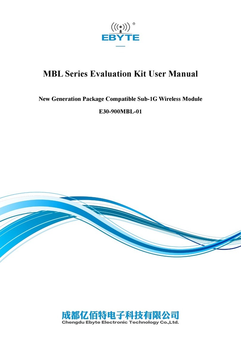 Ebyte E30-900MBL-01 User manual Ebyte E30-900MBL-01 User manual