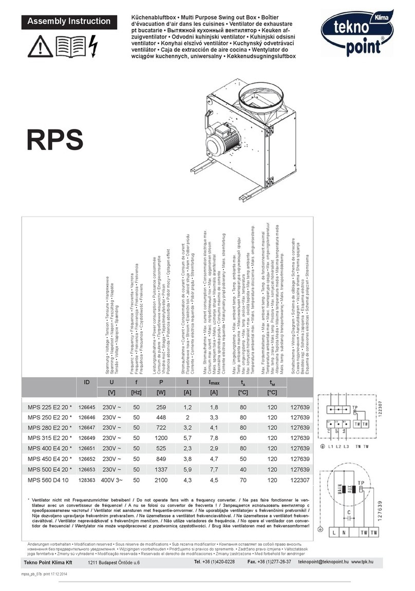 Tekno Point RPS Series Assembly instruction
