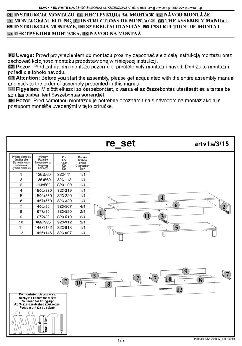 BRW re-set artv1s/3/15 User manual BRW re-set artv1s/3/15 User manual