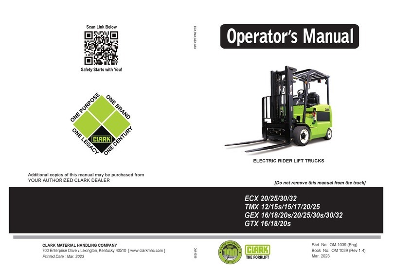 Clark ECX 25 Operator's manual