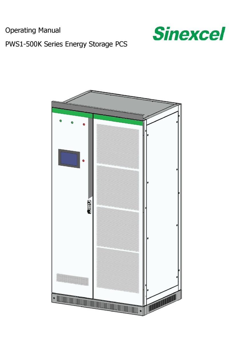 Sinexcel PWS1-500K Series User manual