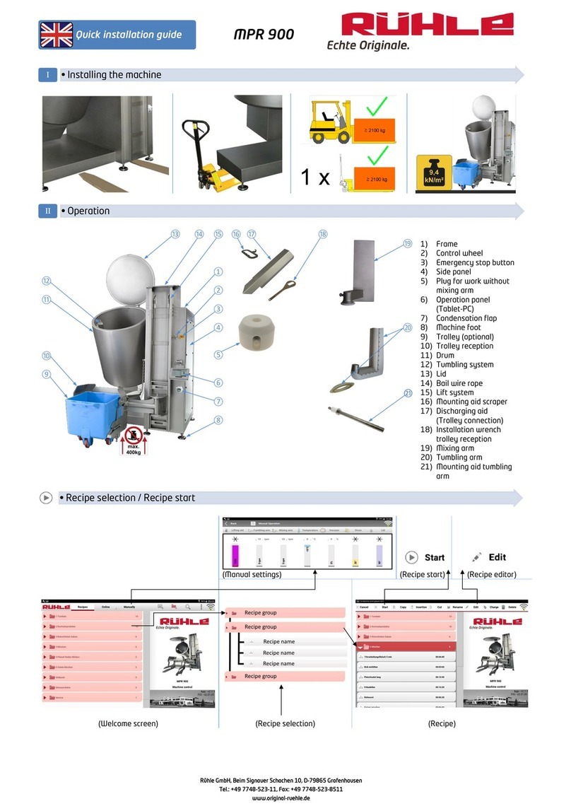 Rühle MPR 900 User manual
