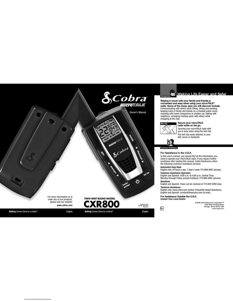 Cobra microTalk CXR800 User manual