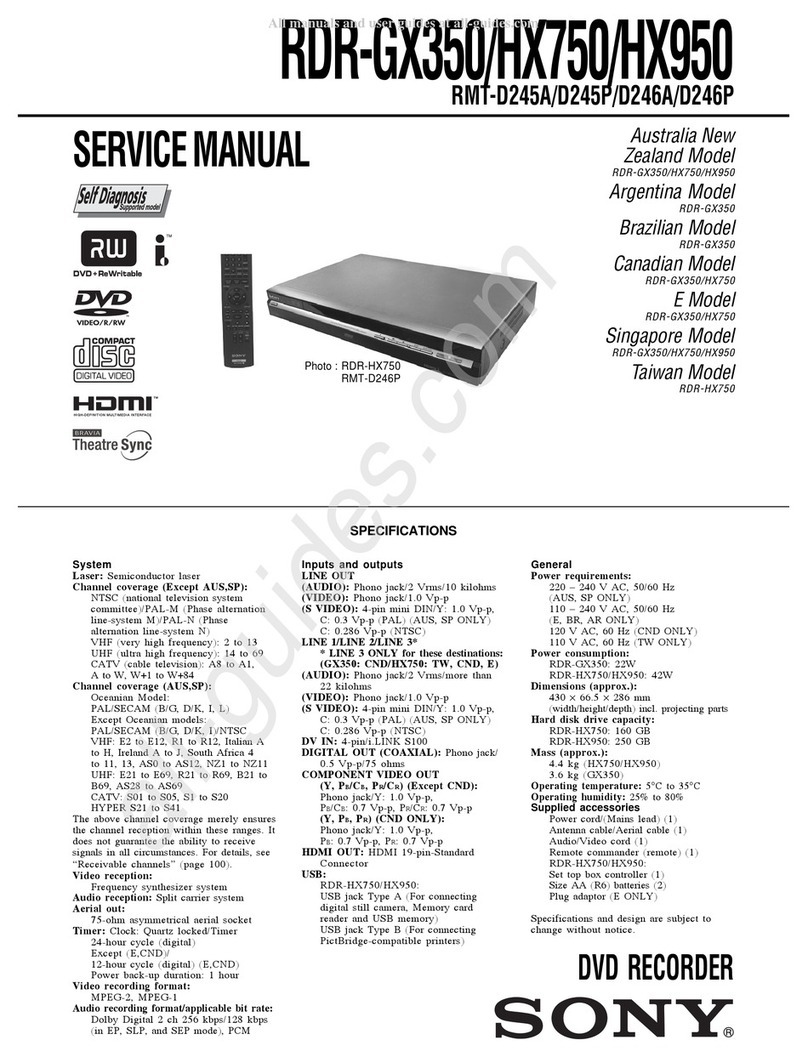 Sony RDR-HX950 User manual