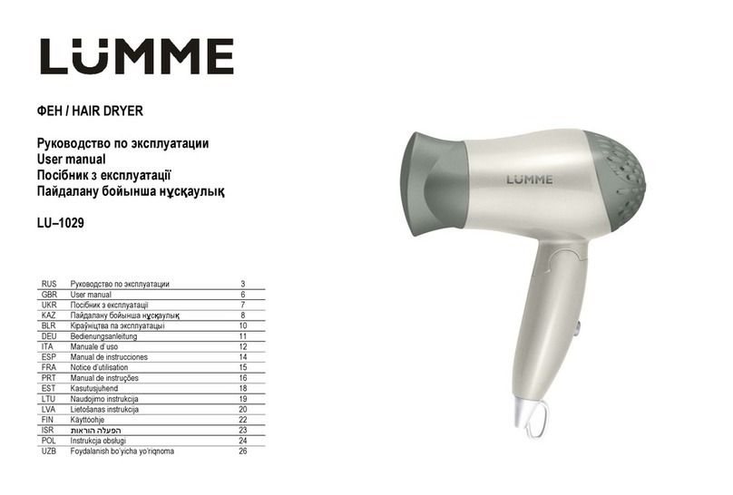 Lumme LU-1029 User manual