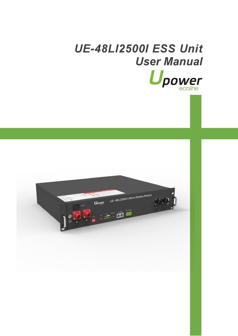 UPOWER Ecoline UE-I Series user manual