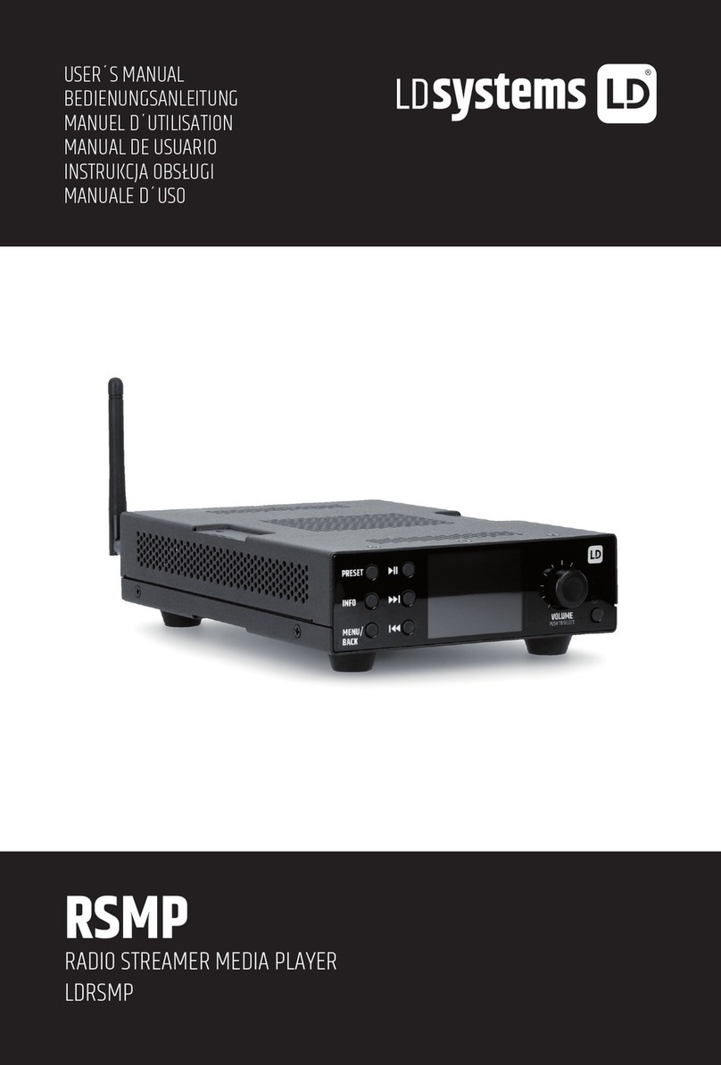LD RSMP user manual
