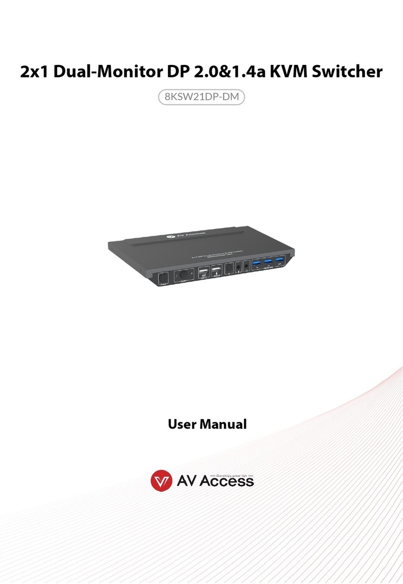 AV Access 8KSW21DP-DM User manual AV Access 8KSW21DP-DM User manual