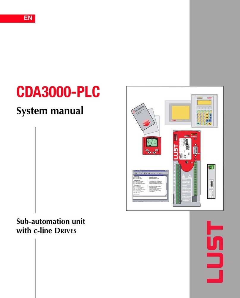 Lust CDA3000-PLC System manual