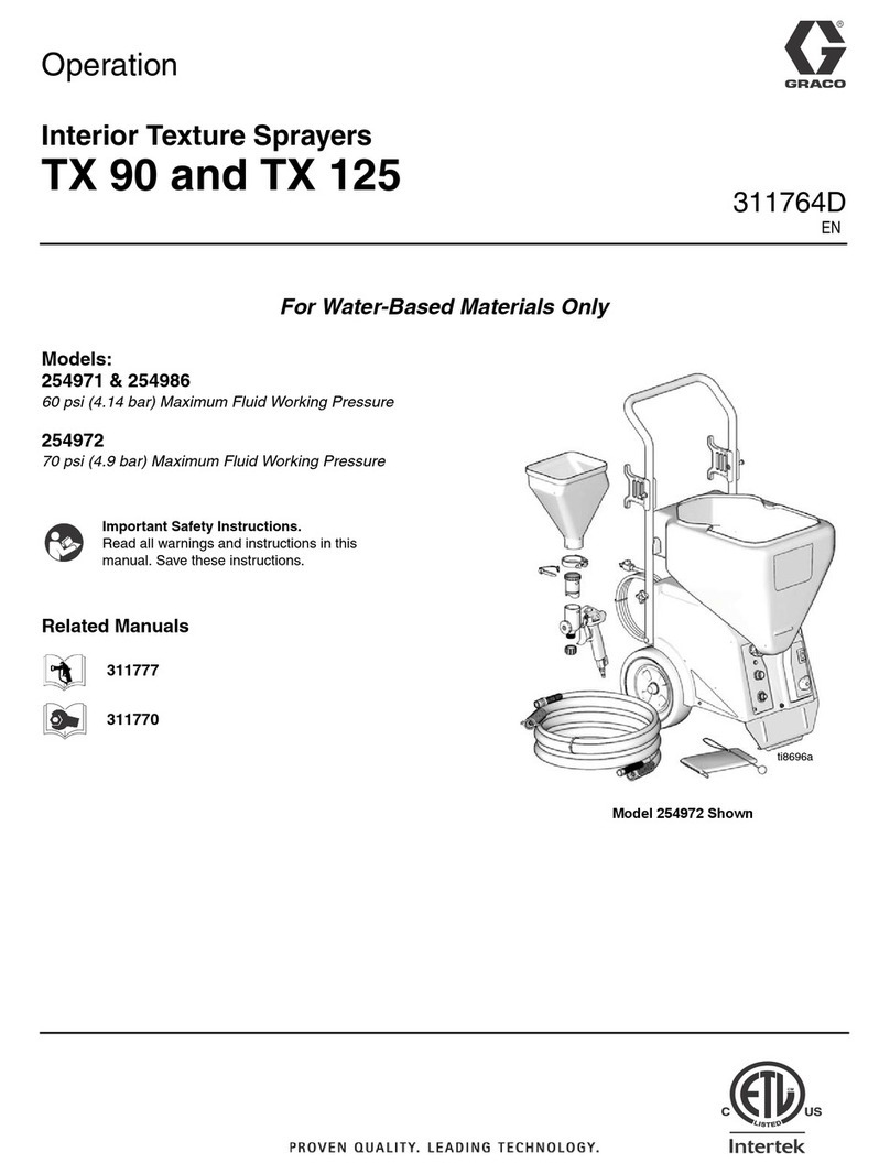 Graco 254986 Instruction Manual
