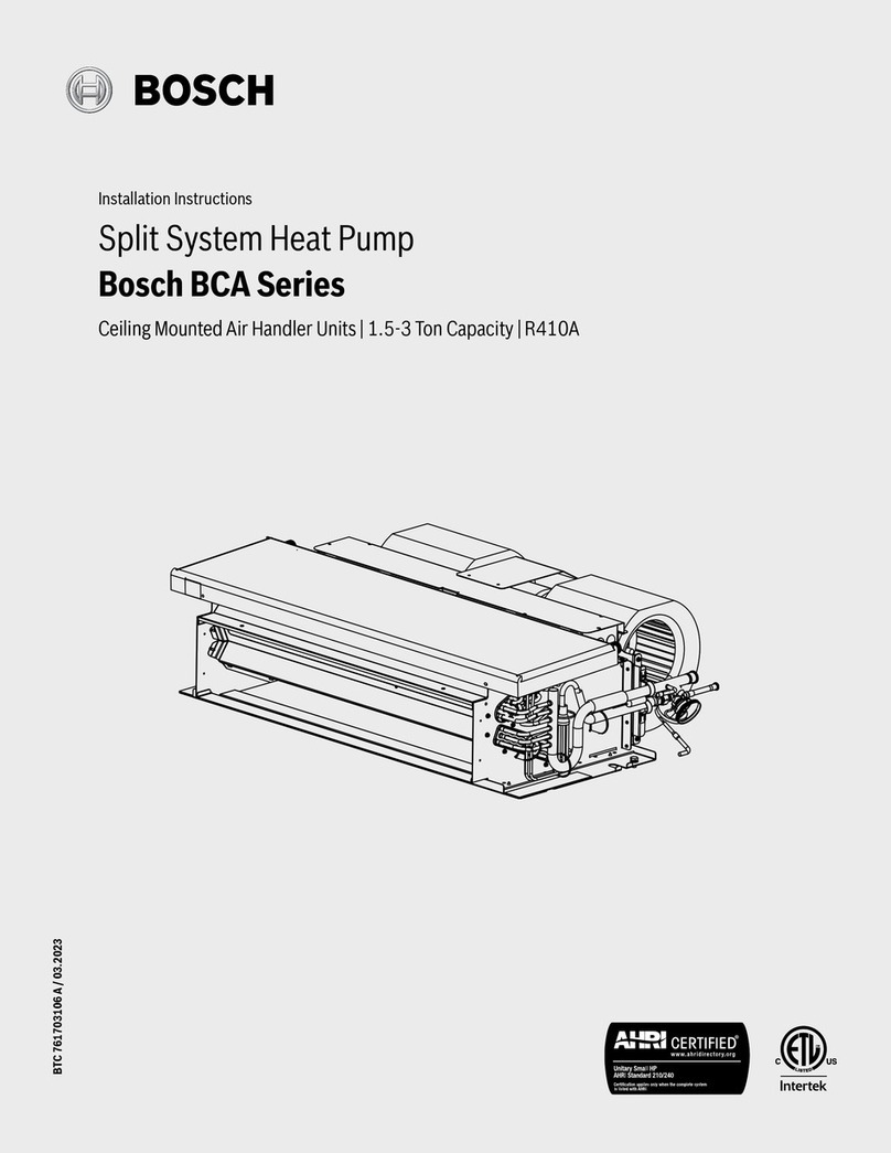 Bosch BCA Series User manual