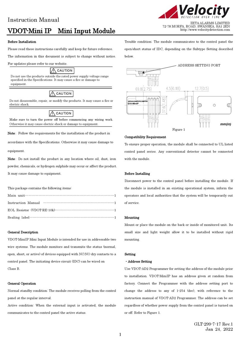 Velocity VDOT-Mini IP instruction manual