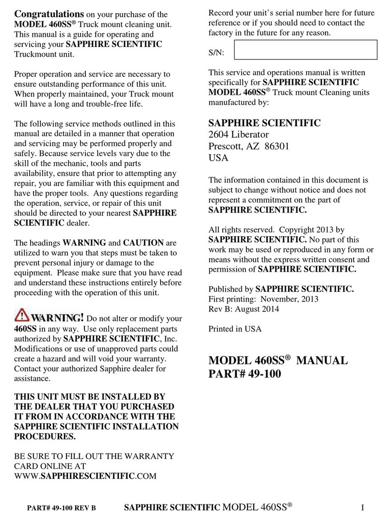 Sapphire Audio 460SS manual