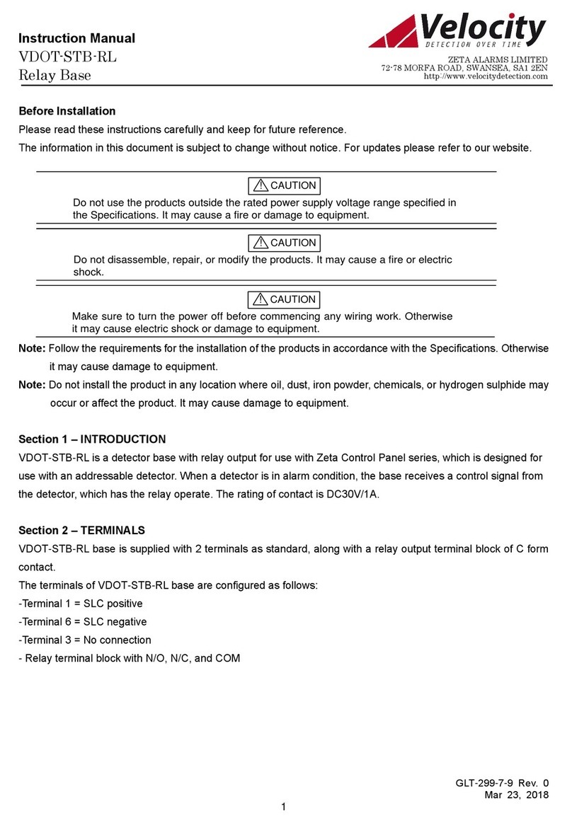 Velocity VDOT-STB-RL User manual