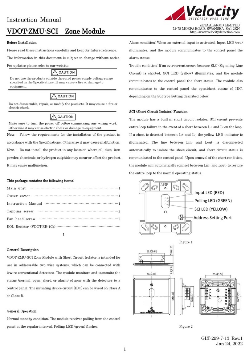 Velocity VDOT-ZMU-SCI instruction manual Velocity VDOT-ZMU-SCI instruction manual