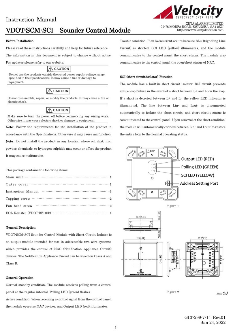 Velocity VDOT-SCM-SCI User manual
