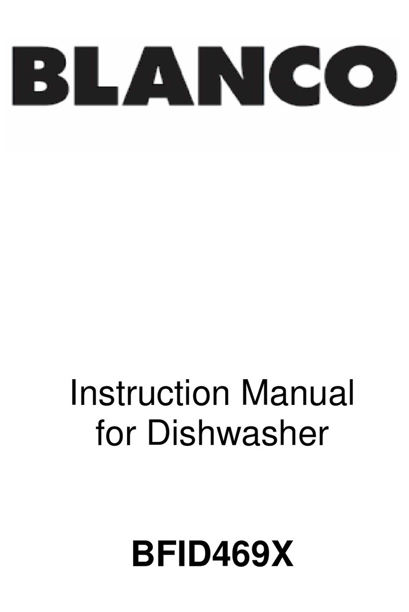 Blanco BFID469X User manual