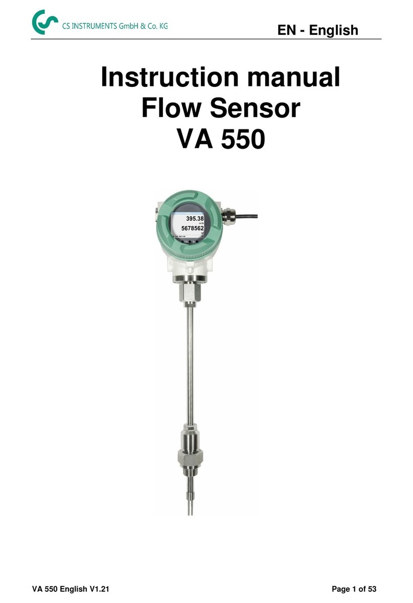CS Instruments VA 550 User manual CS Instruments VA 550 User manual