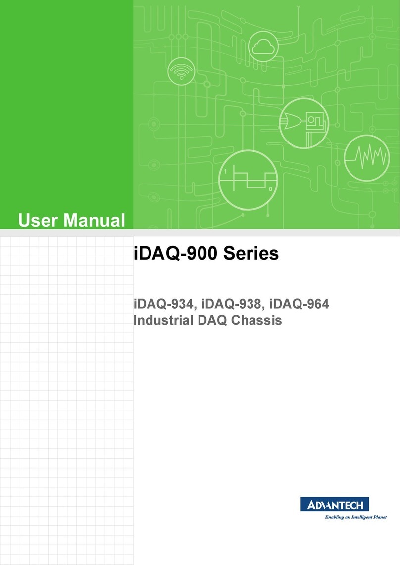 Advantech iDAQ-900 Series User manual Advantech iDAQ-900 Series User manual