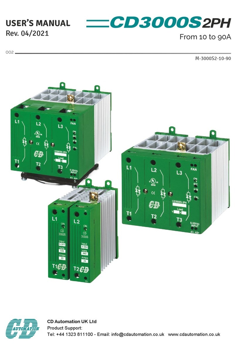 CD Automation CD3000S 2PH User manual