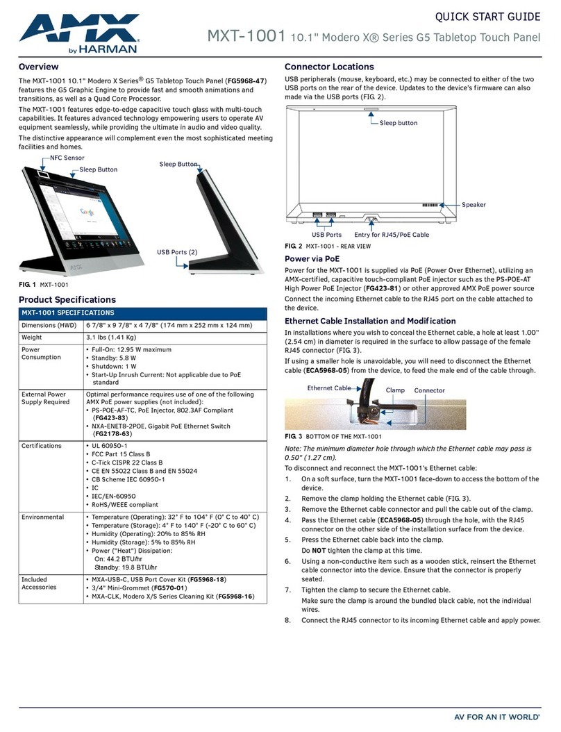 Harman AMX Modero X Series User manual