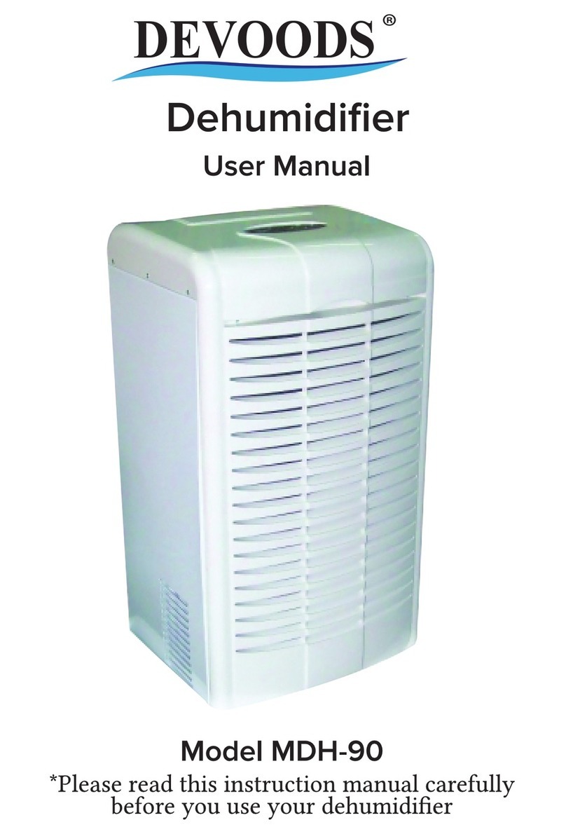 DEVOODS MDH-90 User manual