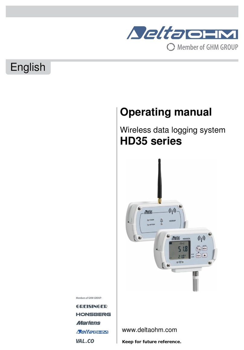 GHM Delta OHM HD35 Series operating manual