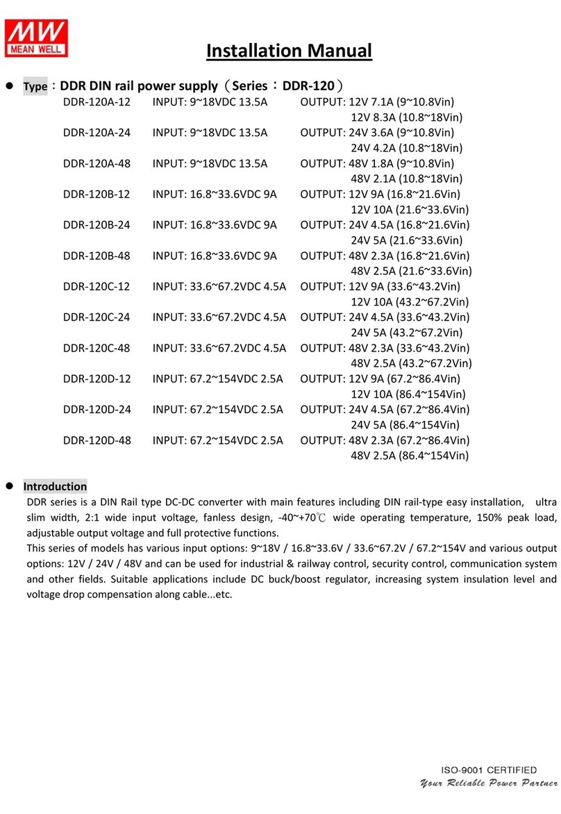 Meanwell DDR-120 Series User manual