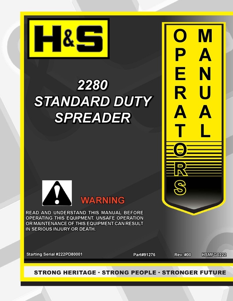 H&S 2280 User manual