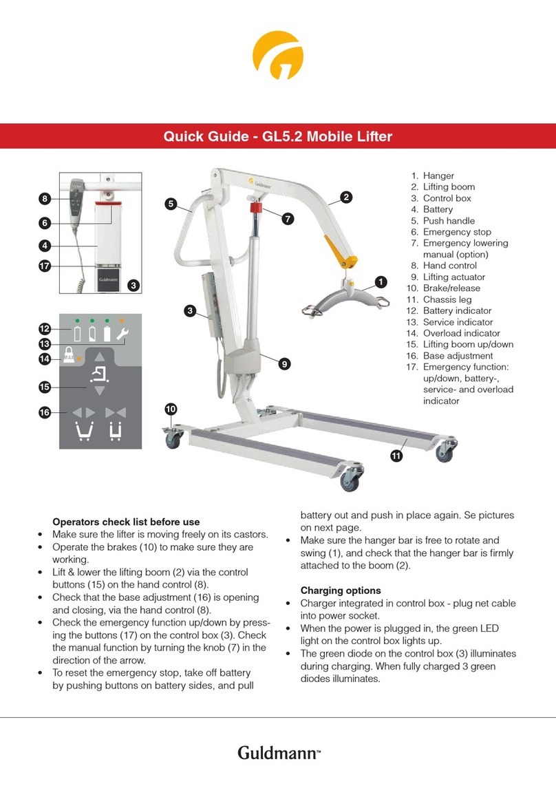 Guldmann GL5.2 User manual Guldmann GL5.2 User manual