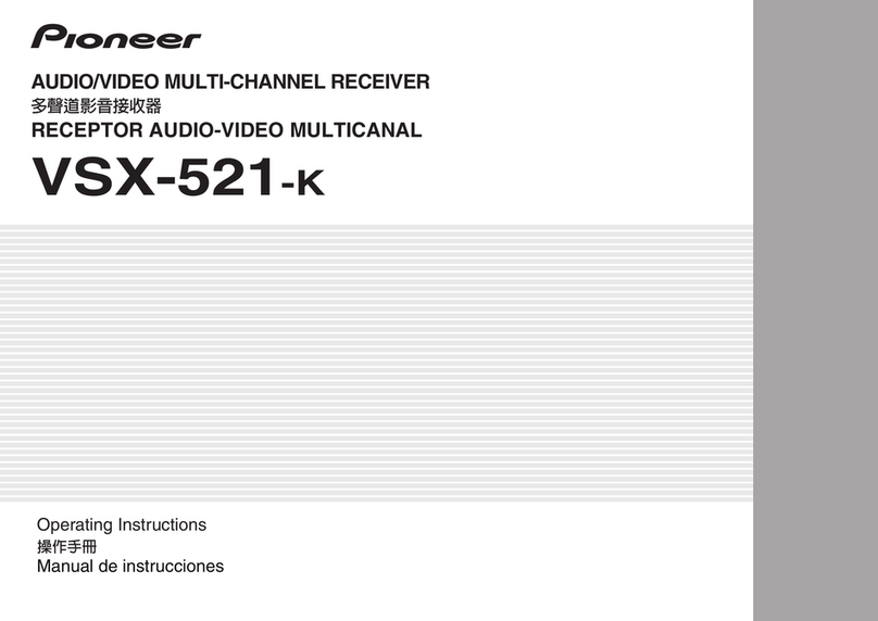 Pioneer VSX-521 -K operating instructions