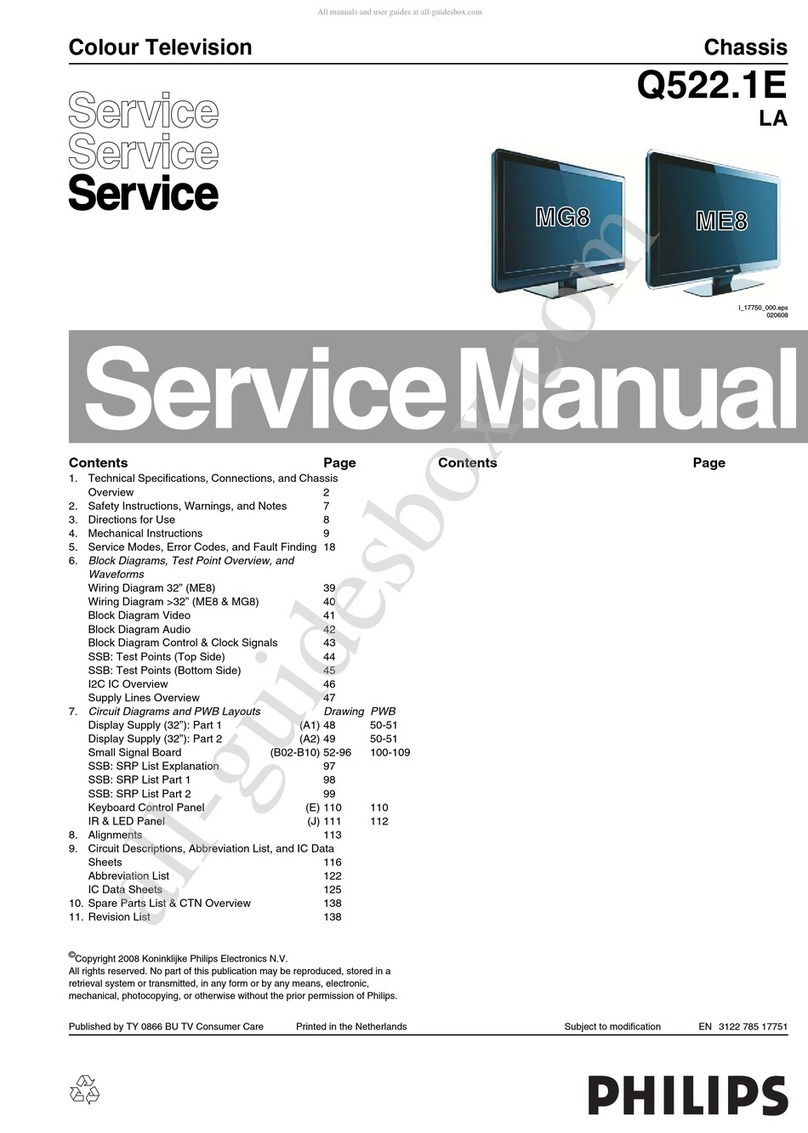 Philips 32PF9968/10 Service manual