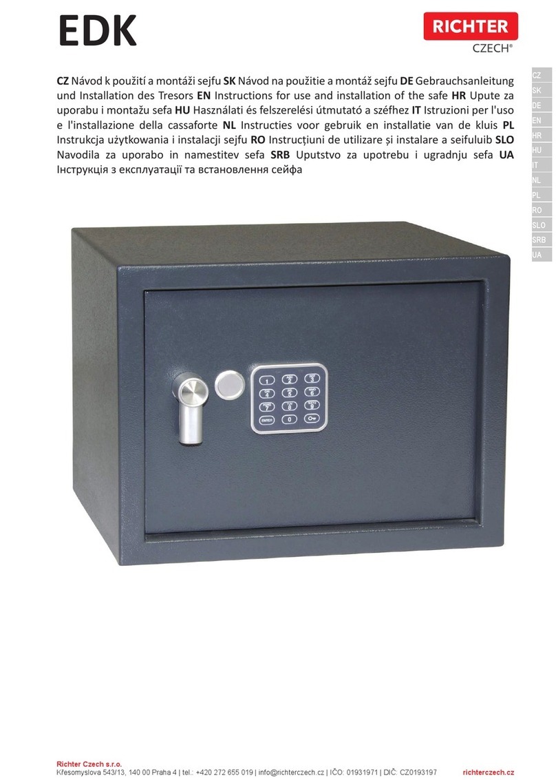 RICHTER CZECH EDK Operation manual
