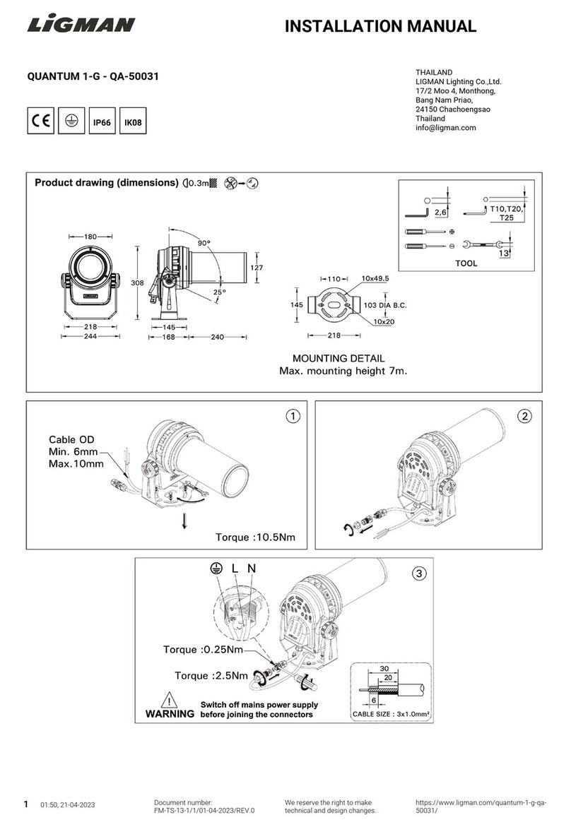 LIGMAN QUANTUM 1-G User manual